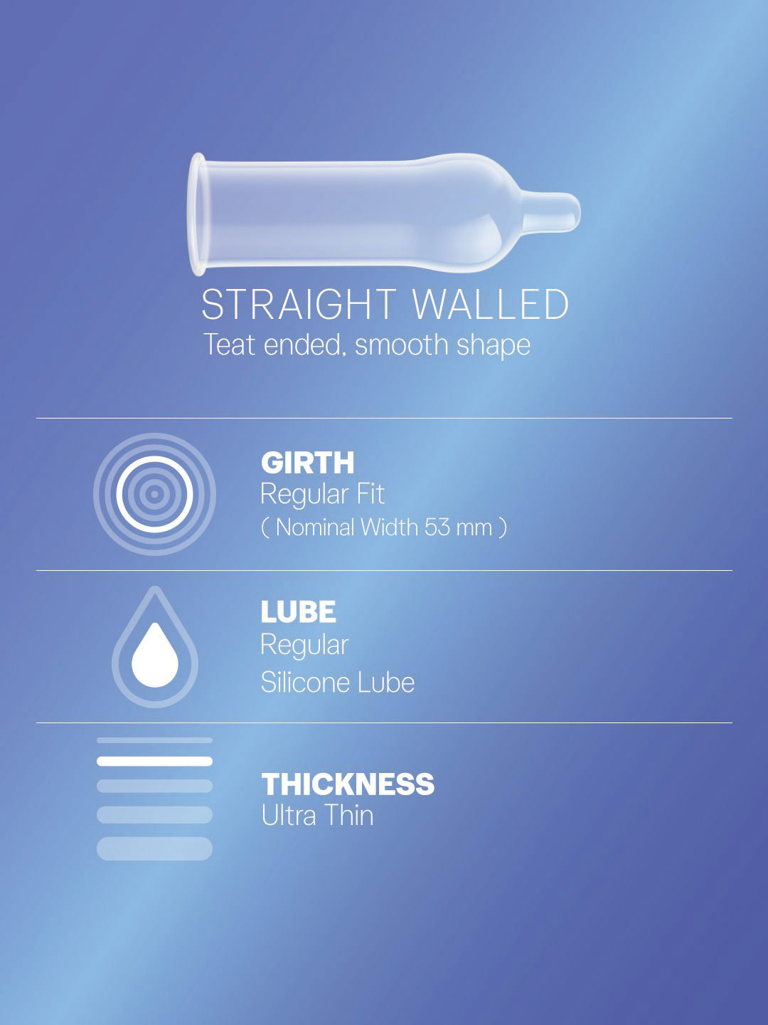 Durex Air Ultra Thin Condoms