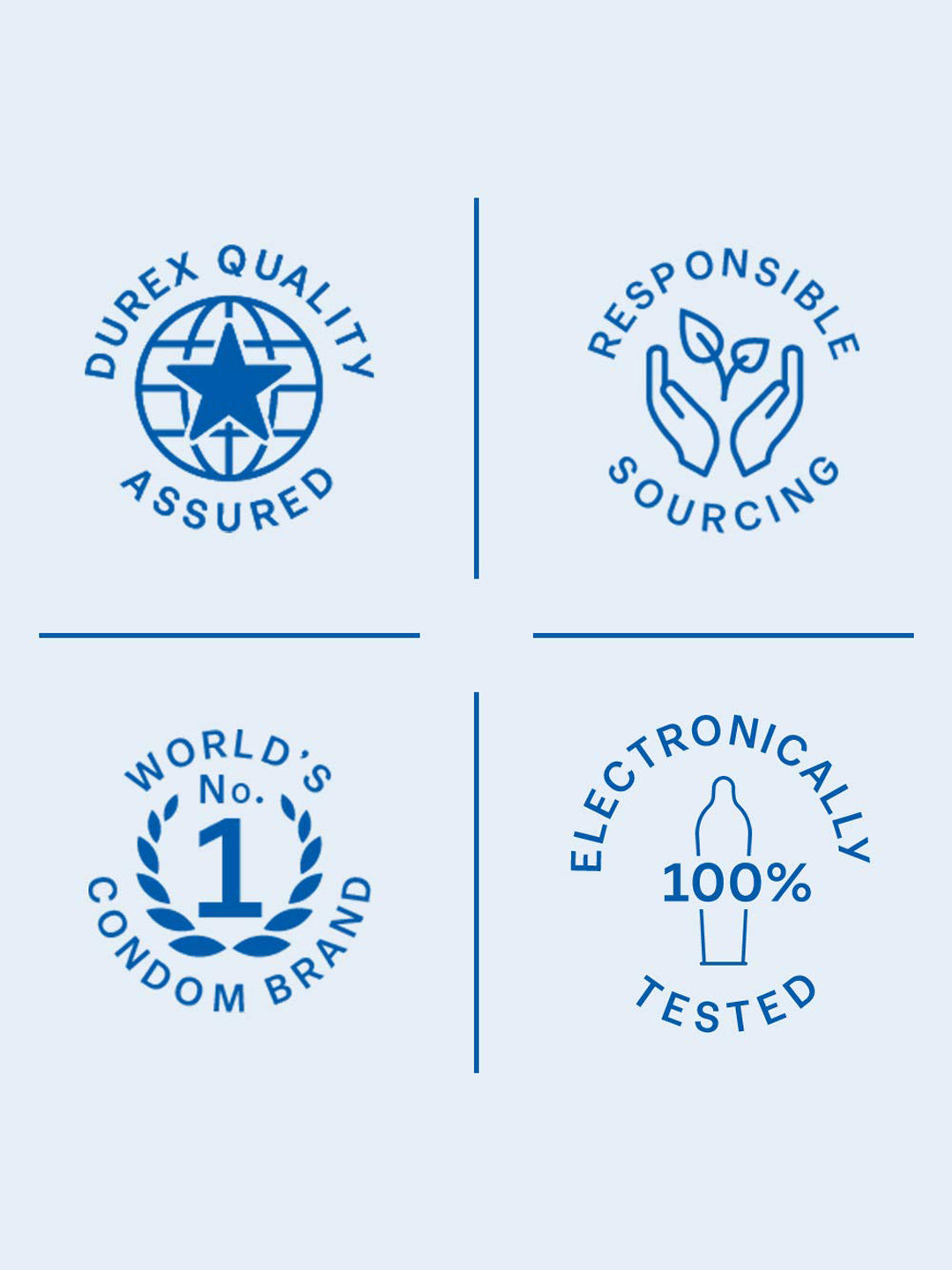 Durex Air Ultra Thin Condoms