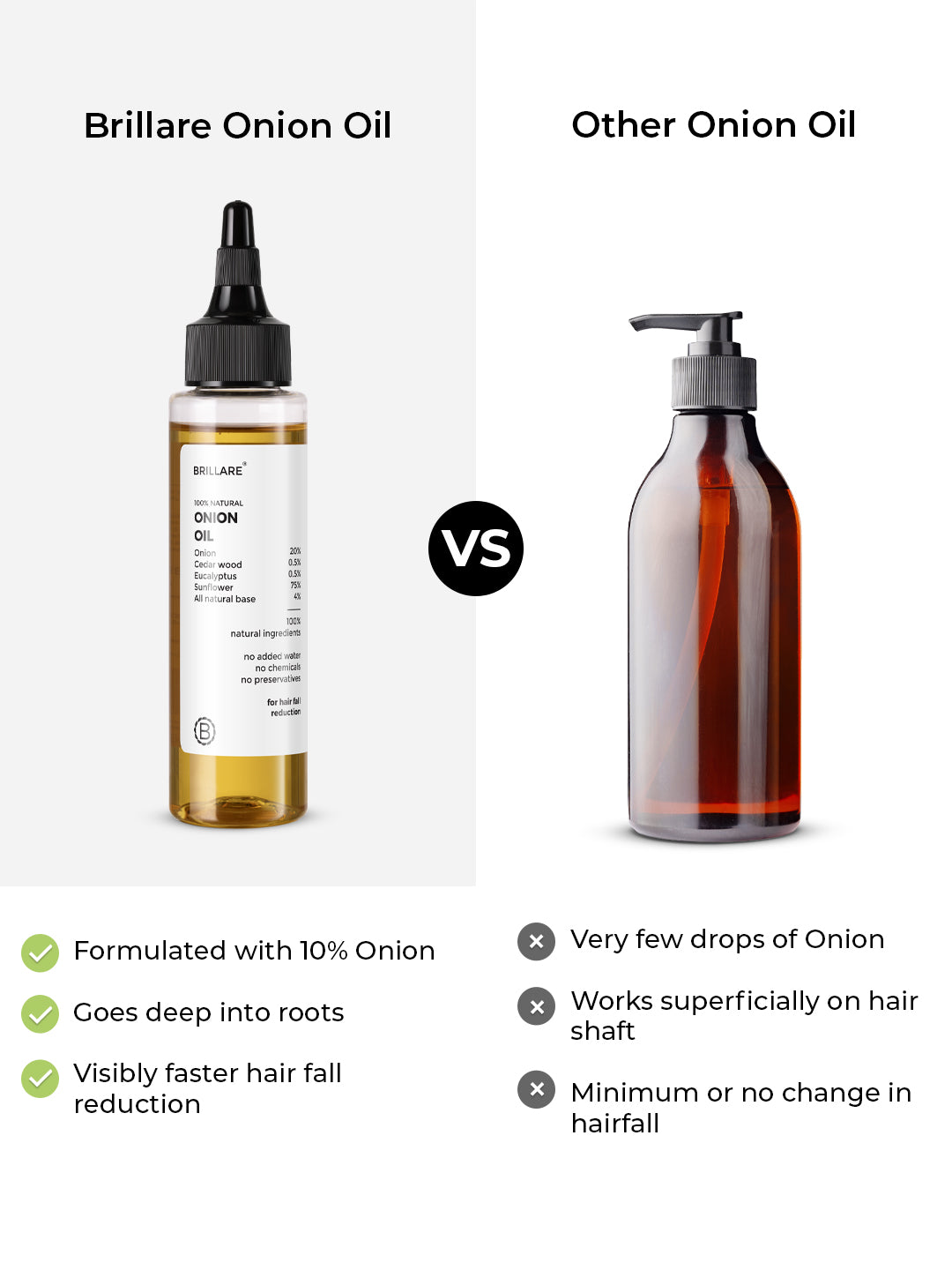 Brillare Onion Oil For Hair Fall Reduction (100ml)