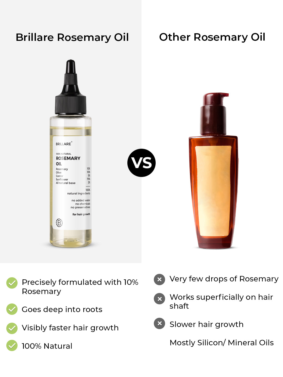 Brillare Rosemary Hair Oil (100ml)