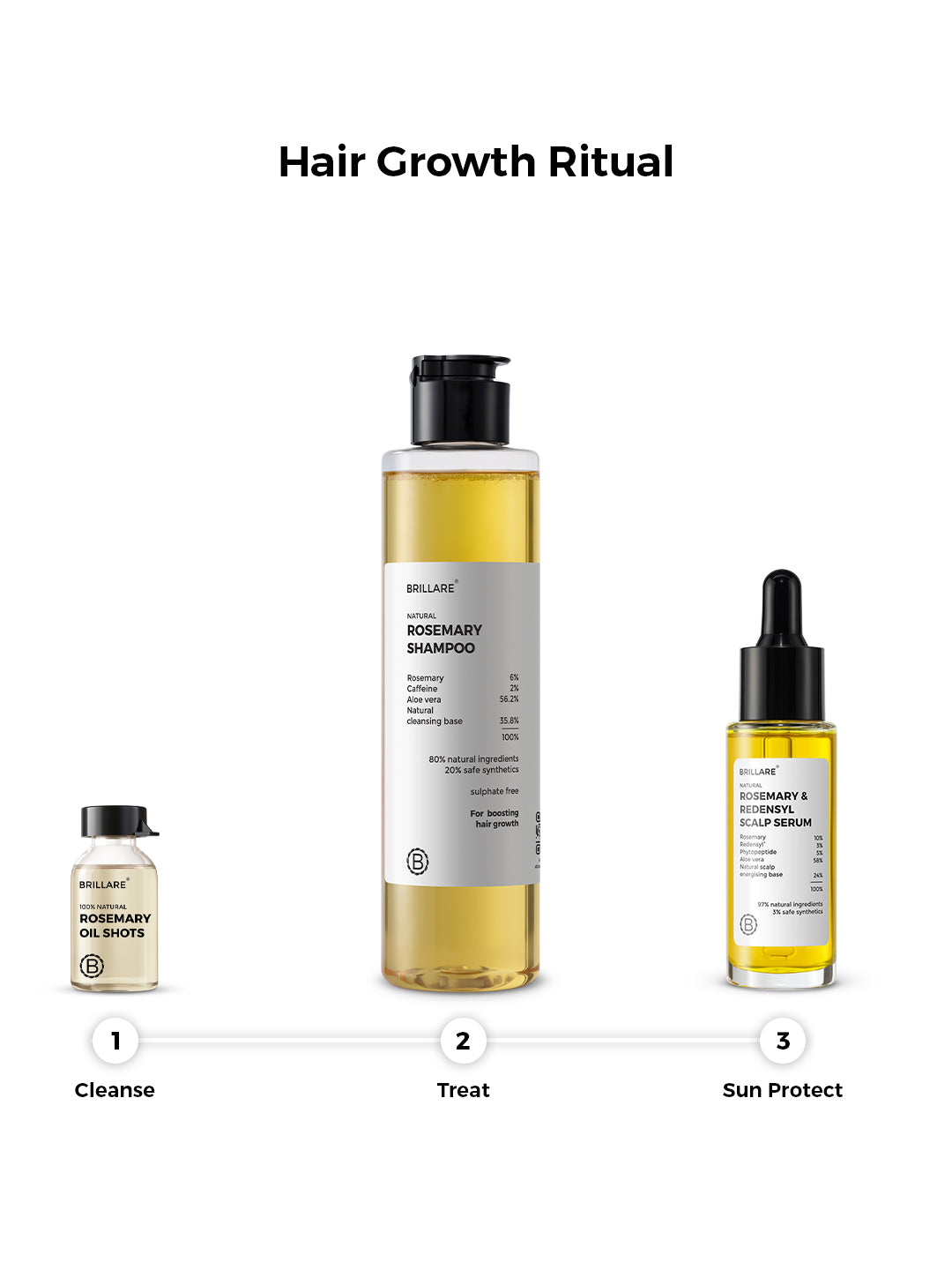 Brillare Rosemary Shampoo (200ml)