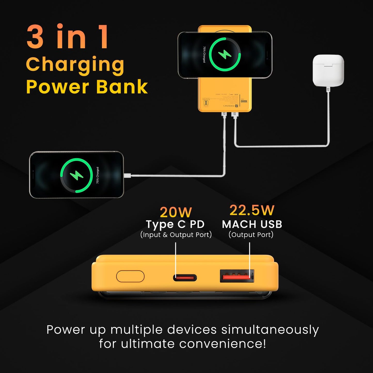 Luxcell Wireless Mini 10k 10000mAh 15W Magnetic Wireless Fast Charging Nano Power Bank with 22.5 Wired Output Compatible with iPhone 12 & Above & Other QI Enabled Devices (Yellow)