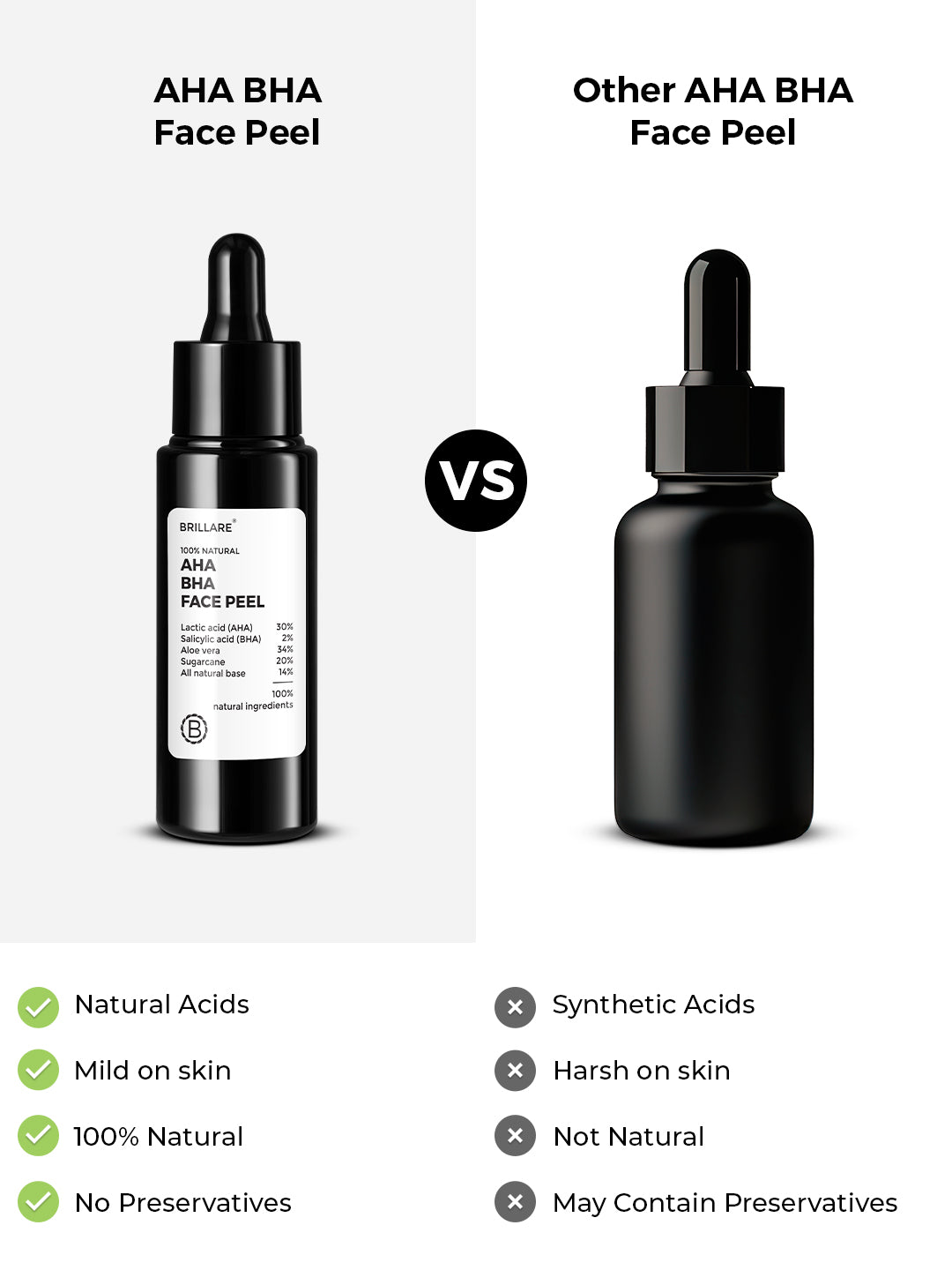Brillare AHA BHA Face Peel (30ml)