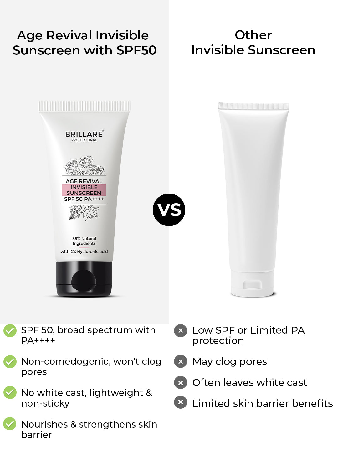 Brillare Age Revival Invisible Sunscreen Spf 50 (50g)