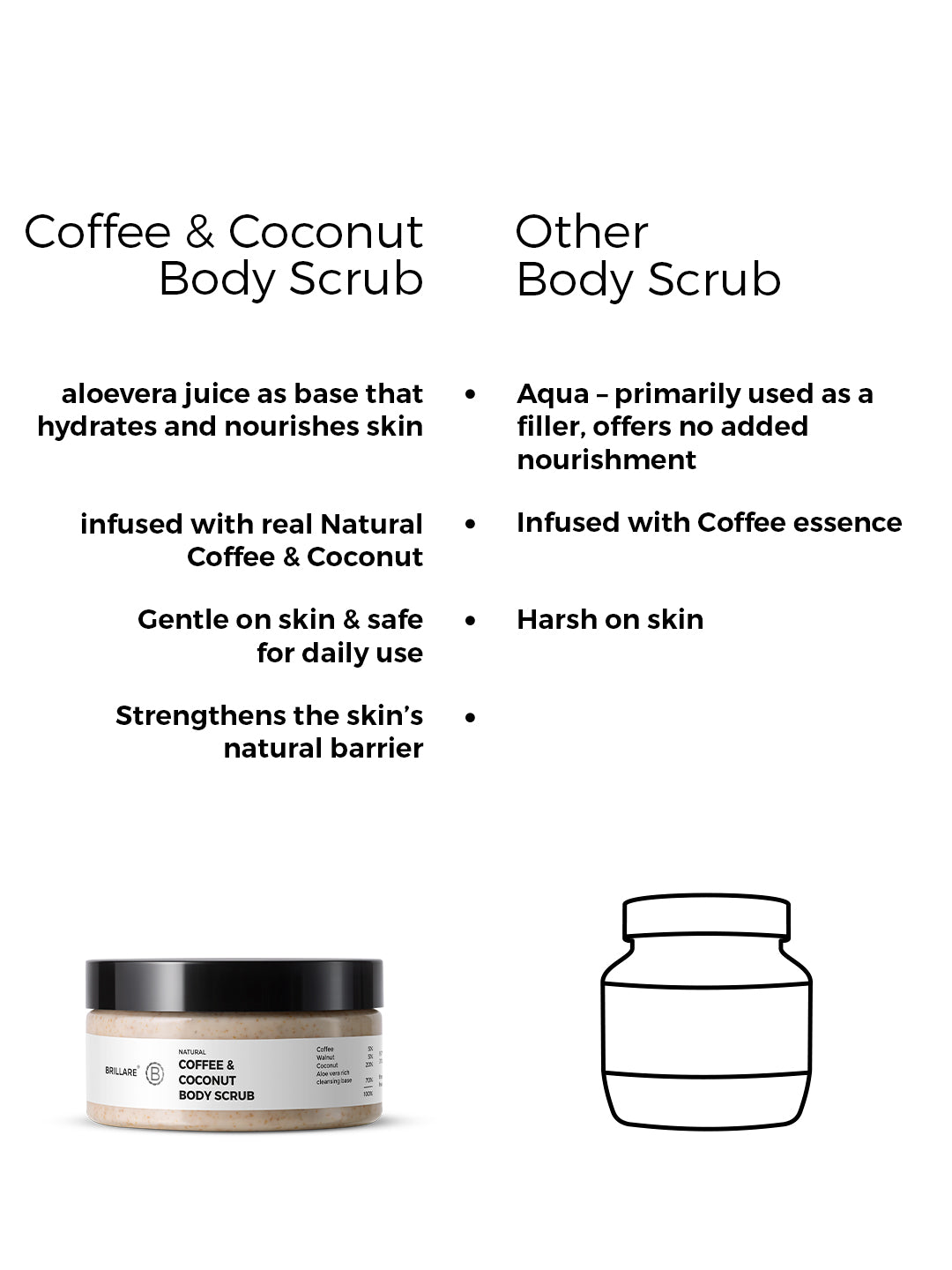 Brillare Coffee & Coconut Body Scrub Energized & Moisturised Skin (200g)