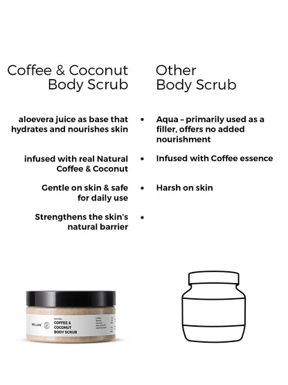 Brillare Coffee & Coconut Body Scrub Energized & Moisturised Skin (200g)