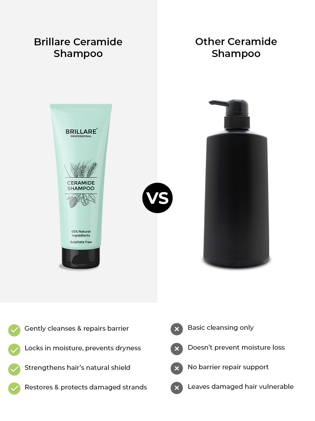 Brillare Ceramide Shampoo (200ml)