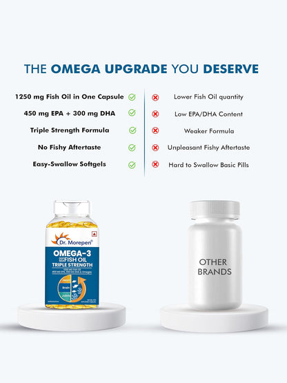 Dr. Morepen Omega 3 Fish Oil Triple Strength 60 Capsules