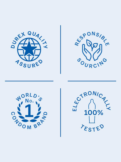 Durex Air Ultra Thin Condoms