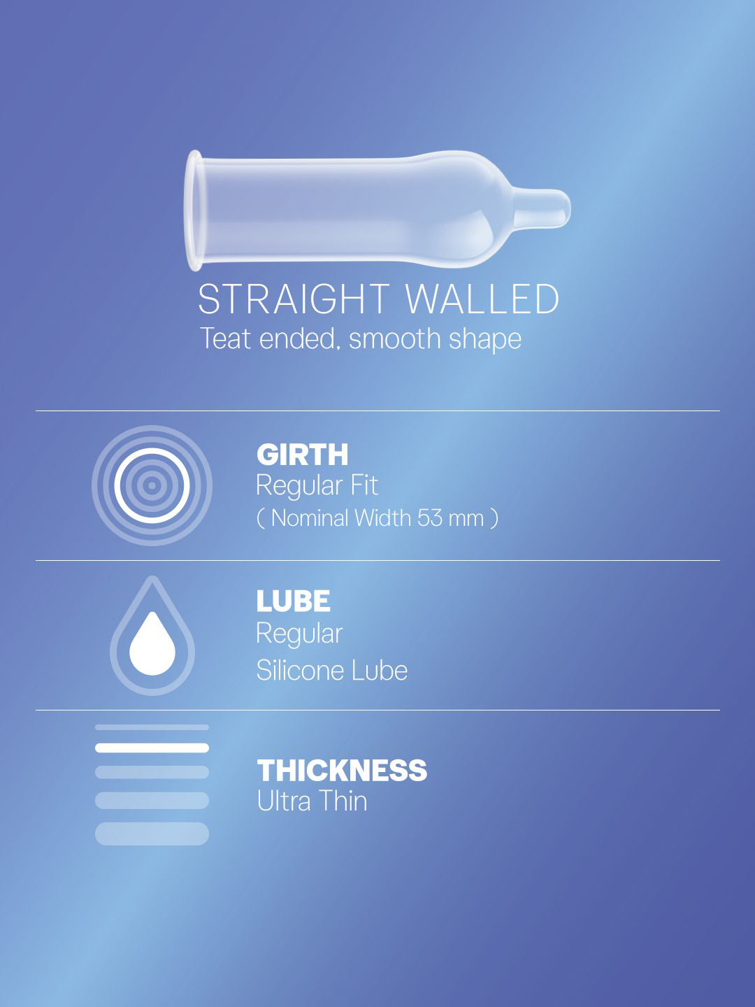 Durex Air Ultra Thin Condoms
