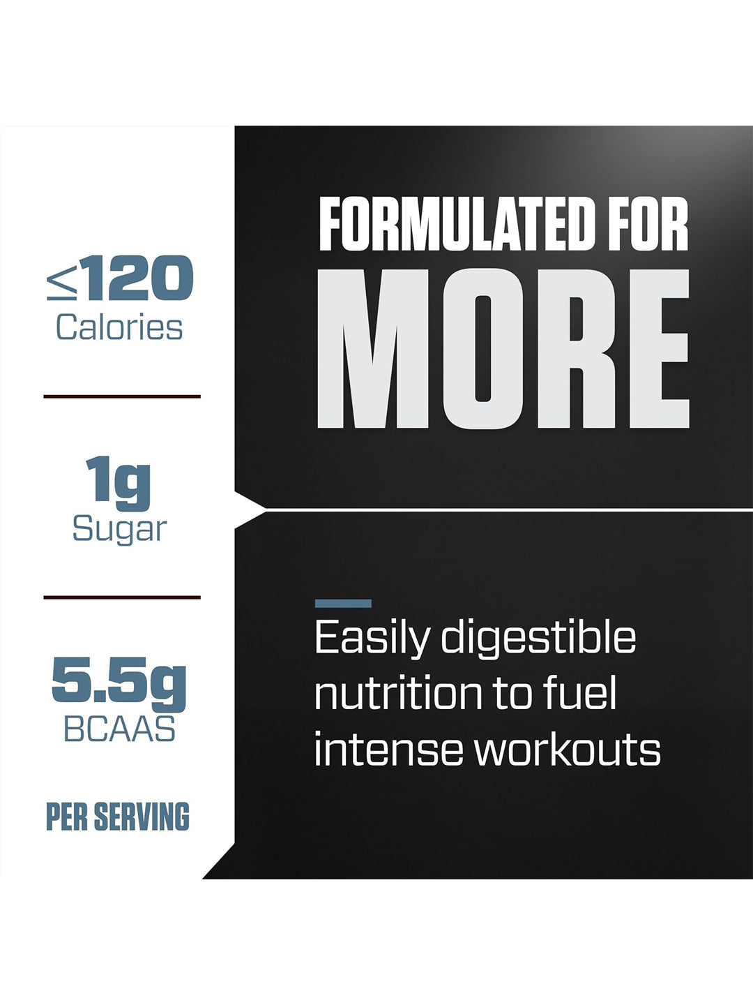 Dymatize ISO100 Hydrolyzed Whey Protein Isolate Powder 2.3kg