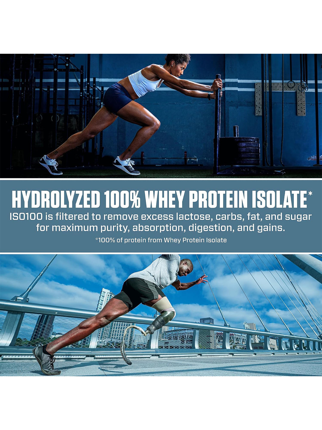 Dymatize ISO100 Hydrolyzed Whey Protein Isolate Powder 2.3kg