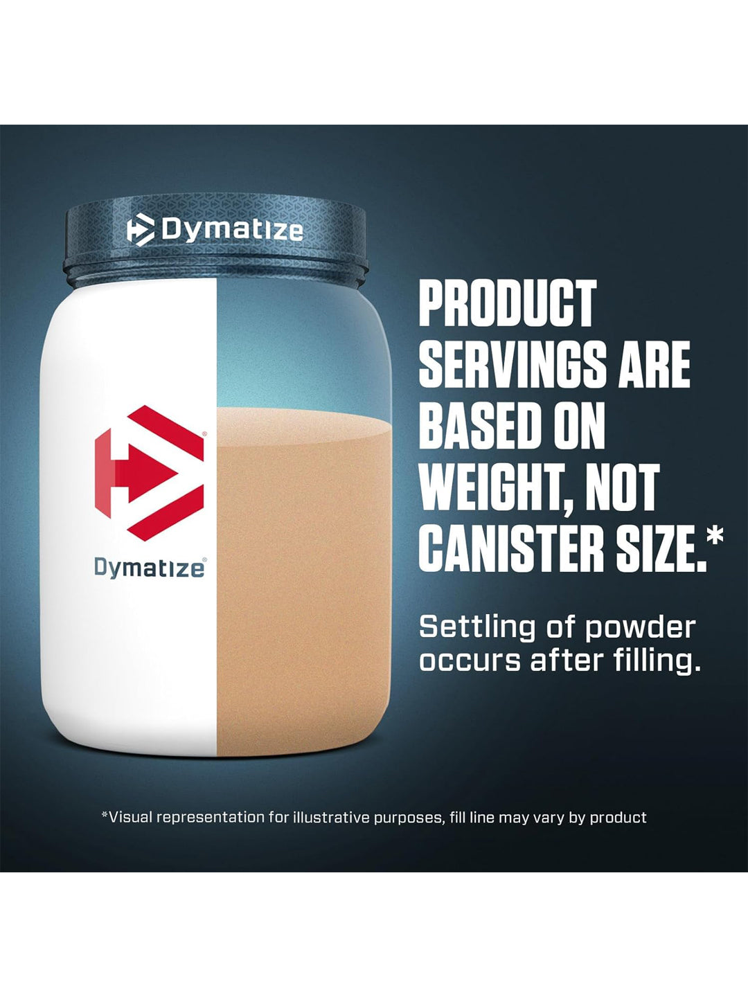 Dymatize ISO100 Hydrolyzed Whey Protein Isolate Powder 2.3kg