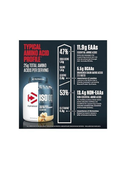 Dymatize ISO100 Hydrolyzed Whey Protein Isolate Powder 2.3kg