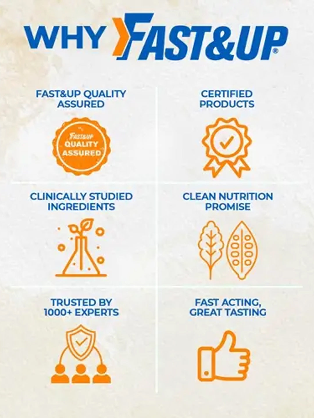 Fast&Up Plant Based Vitamin B12 60 Tablets