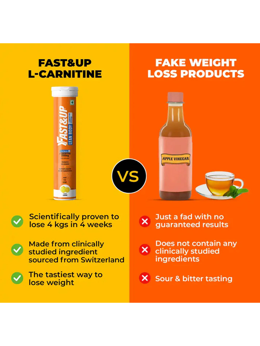 Fast&Up L-Carnitine Effervescent Tablets (Pack of 2)