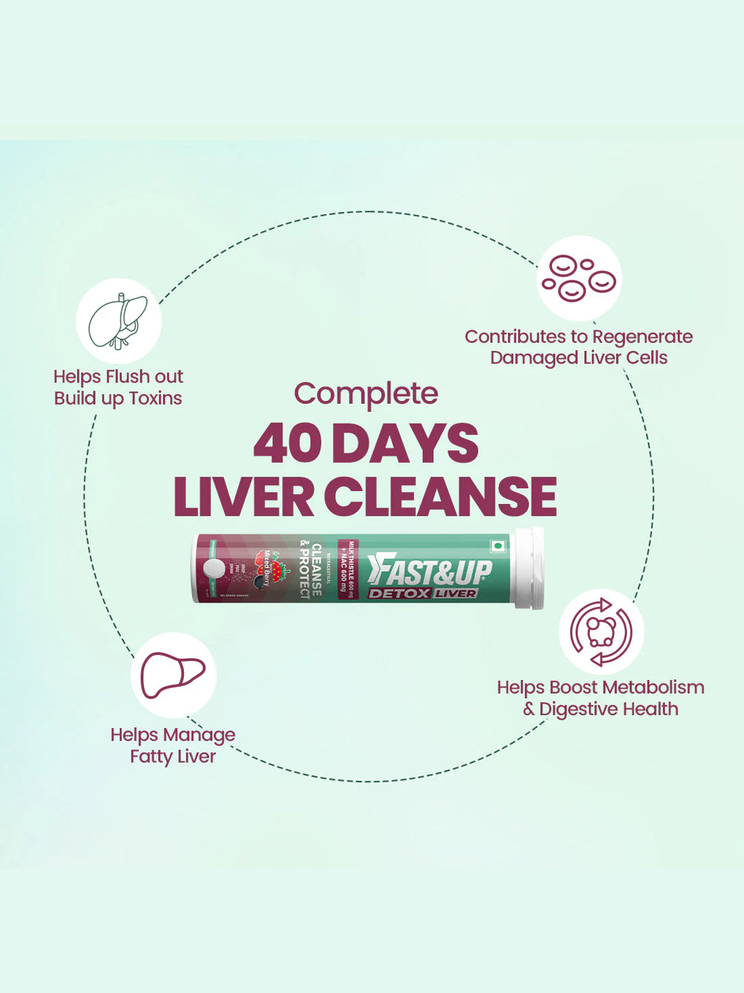 Fast&Up Daily Lung Cleanser Effervescent Tablets Mixed Berry 60's Pack of 3