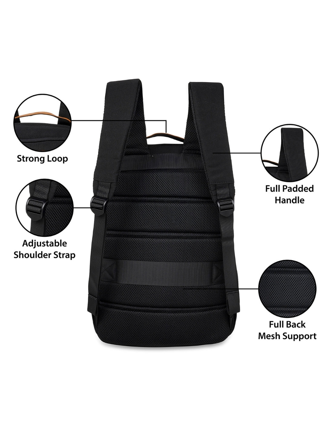 Frequent Traveller Daily Backpack