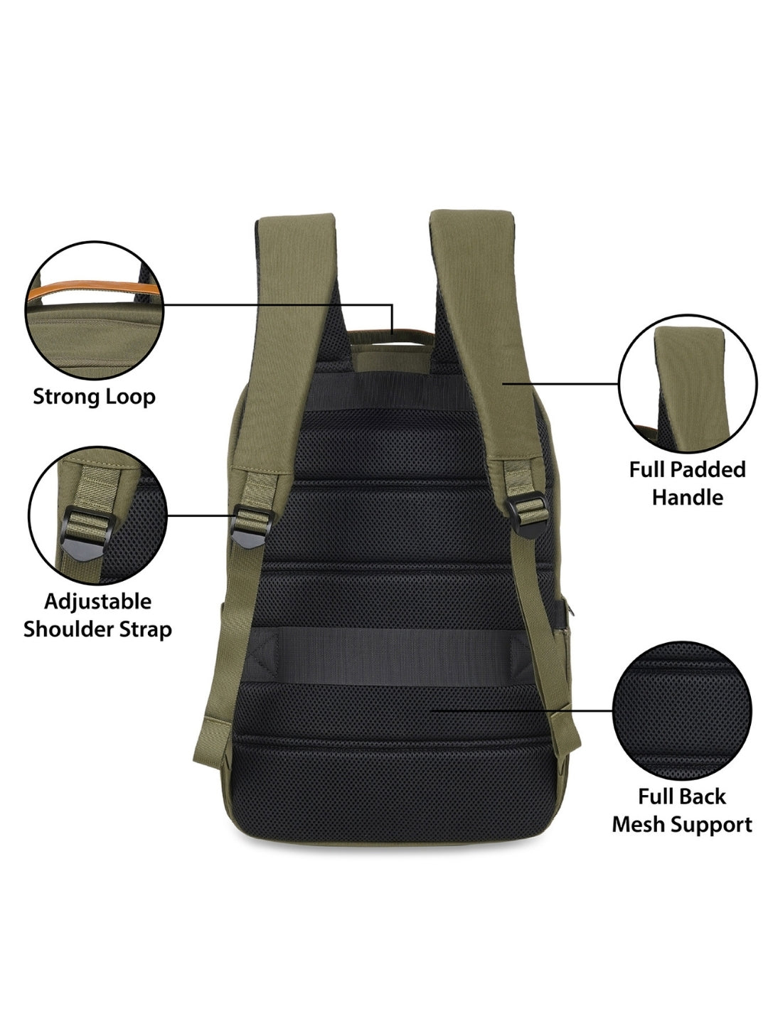 Frequent Traveller Daily Backpack