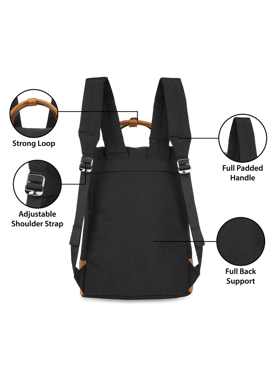 Frequent Traveller Dapper Backpack