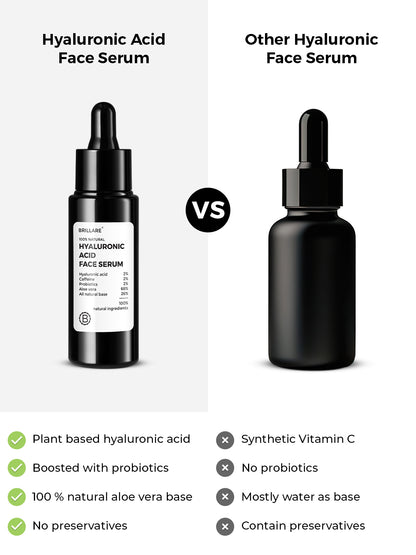 Brillare Hyaluronic Acid Face Serum For Dry, Ageing Skin (30ml)