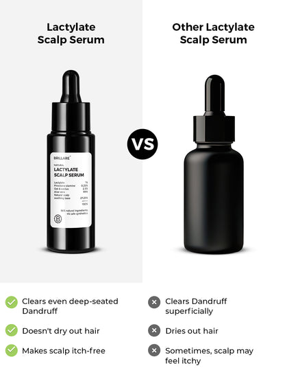 Brillare Lactylate Scalp Serum (30ml)