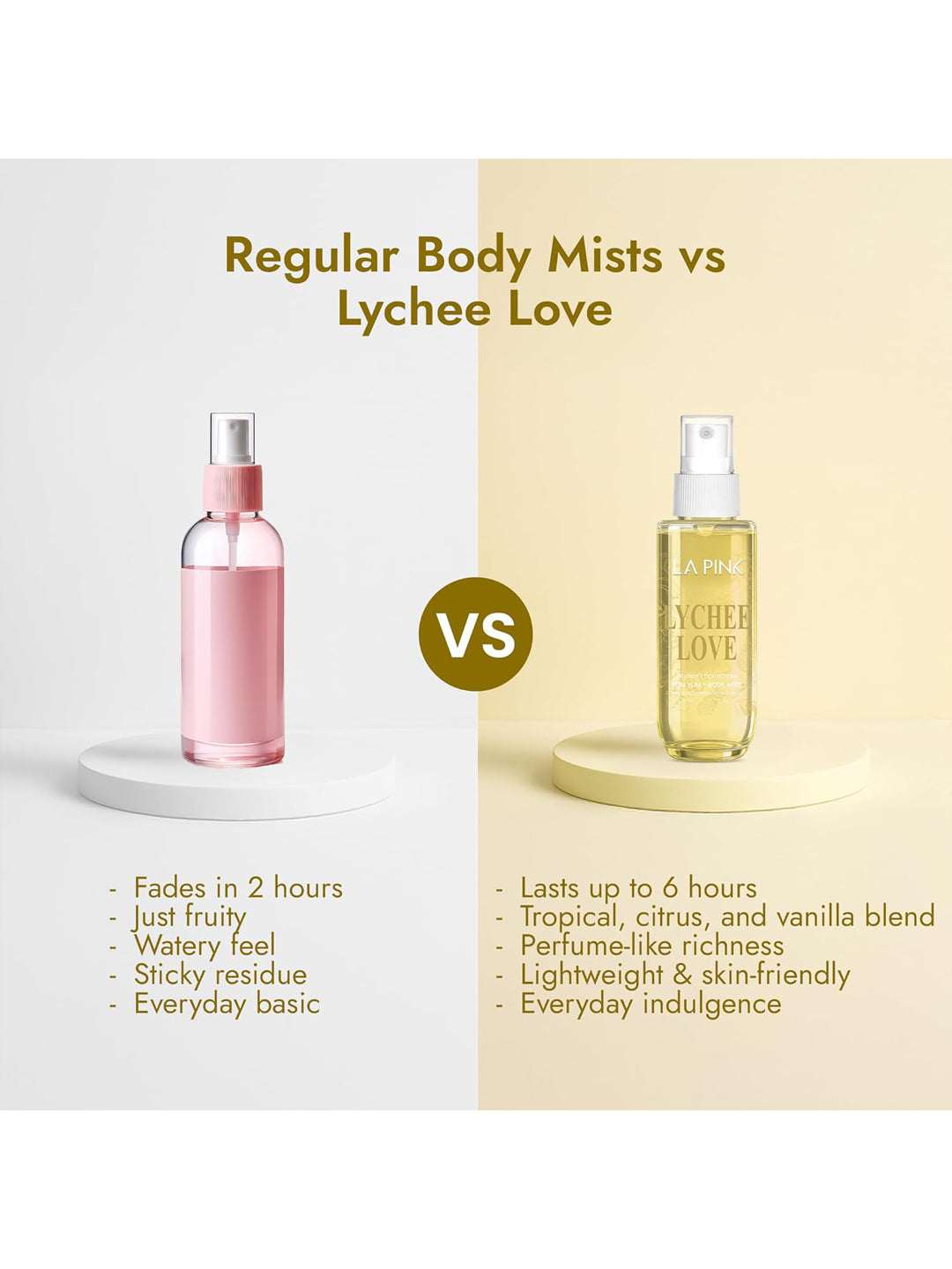 LA PINK Body Mist for Men