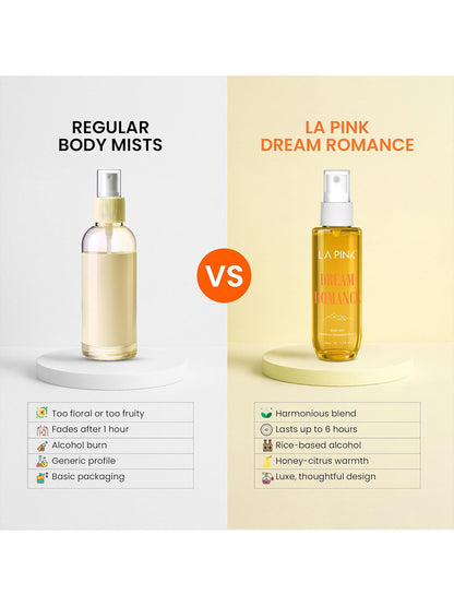 LA PINK Body Mist for Men