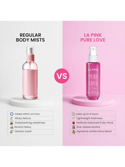LA PINK Body Mist for Men