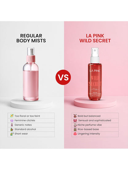 LA PINK Body Mist for Men