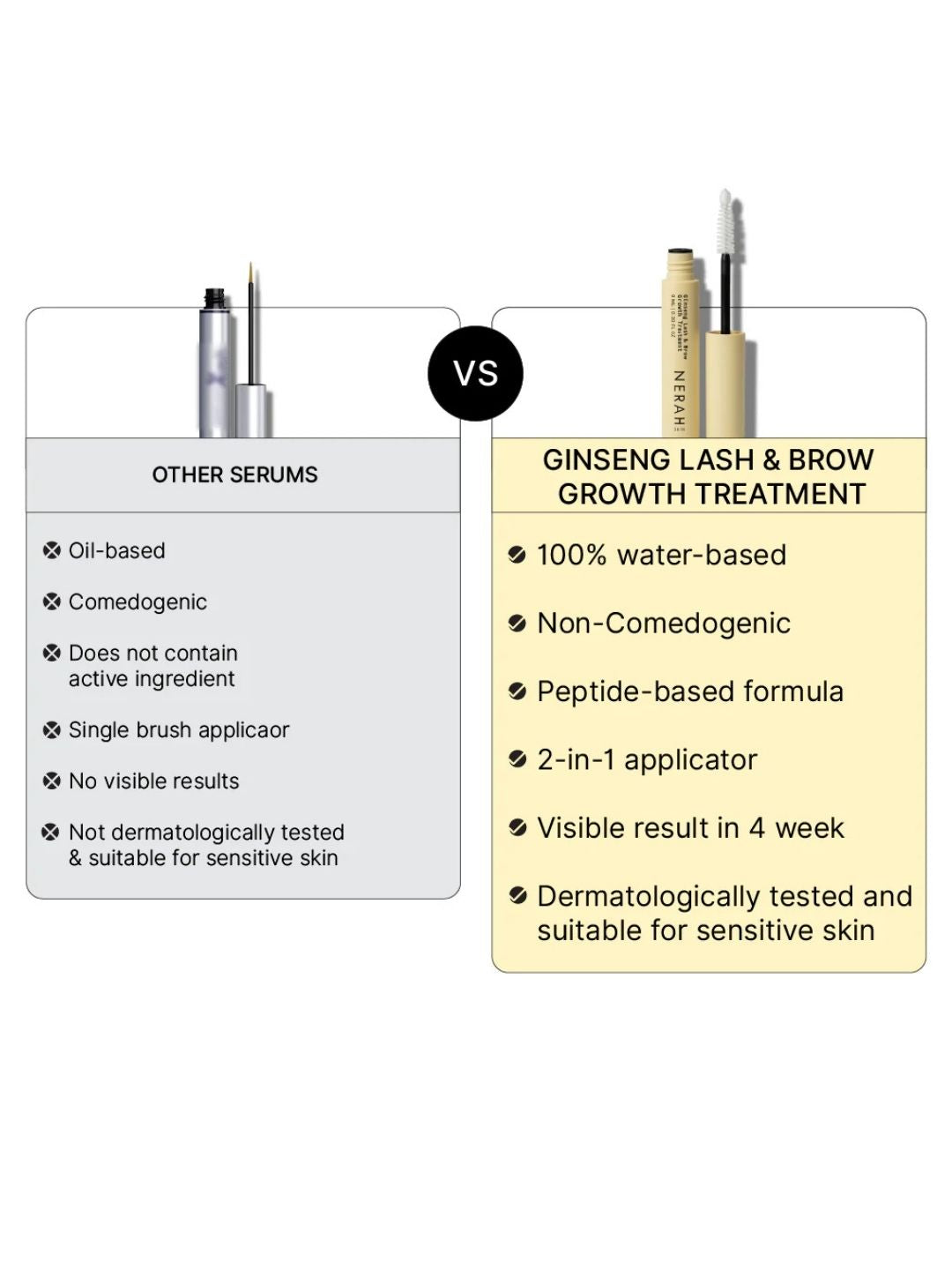 Nerah Skin Ginseng Lash & Brow Growth Treatment (9ml)