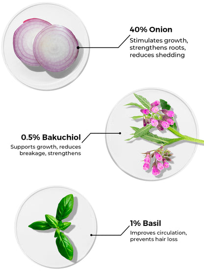 Brillare Onion & Bakuchiol Oil Shots For Hair Fall Reduction (48ml)