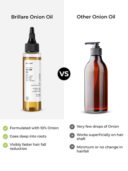 Brillare Onion Oil For Hair Fall Reduction (100ml)