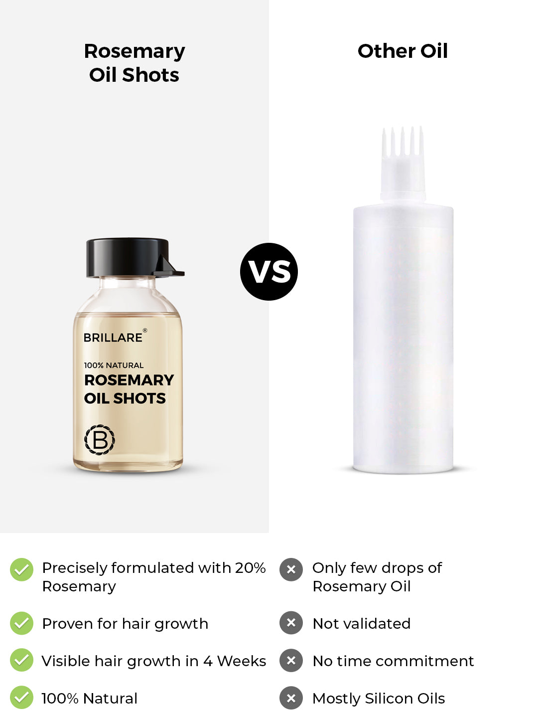 Brillare Rosemary Oil Shots For Hair Growth  (48ml)