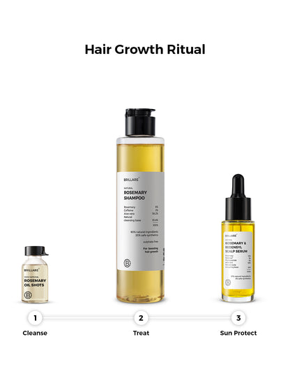 Brillare Rosemary Shampoo (200ml)