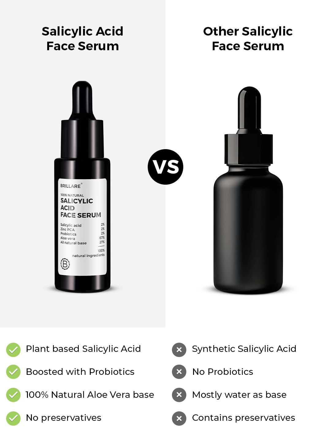 Brillare Salicylic Acid Face Serum For Oily, Acne Prone Skiin (30ml)