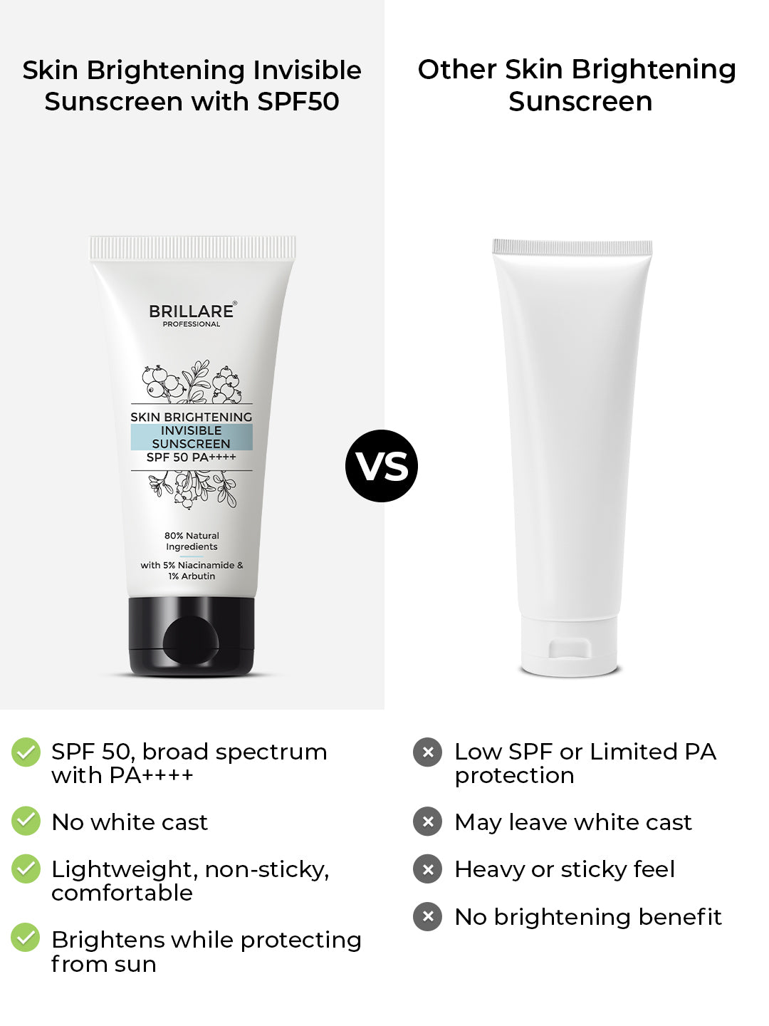 Brillare Skin Brightening Sunscreen Spf50 With Niacinamide (50gm)