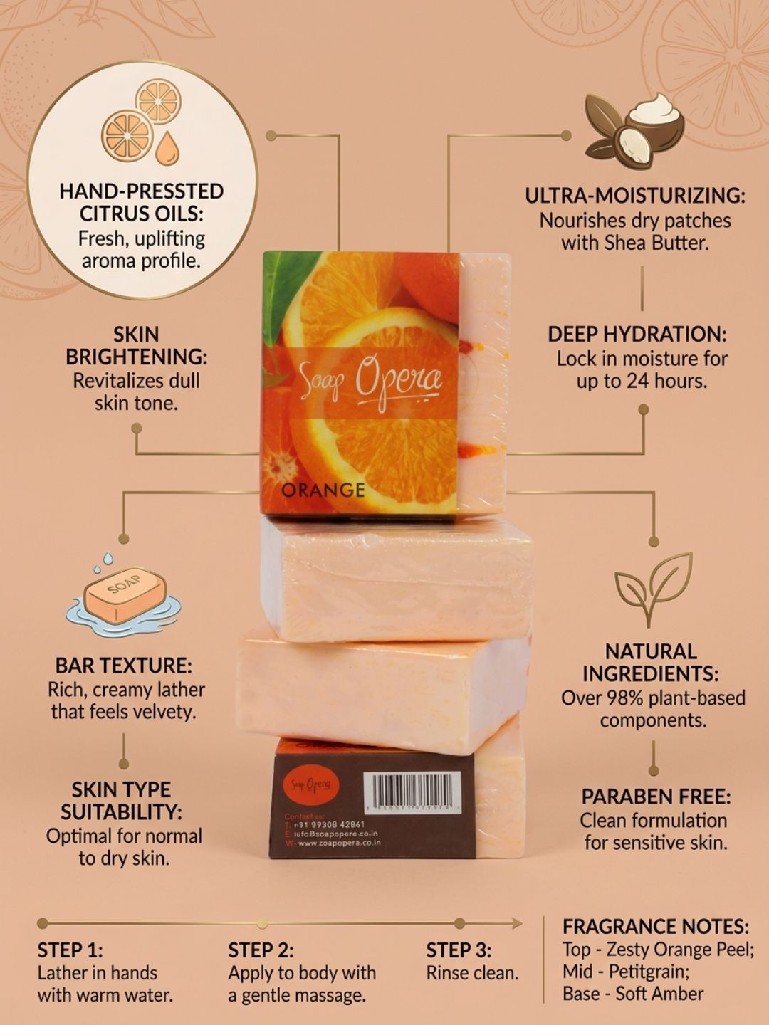 Soap Opera Spearmint Bathing Bar