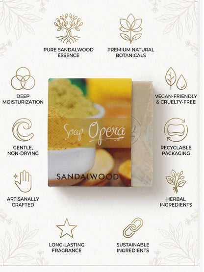 Soap Opera Spearmint Bathing Bar