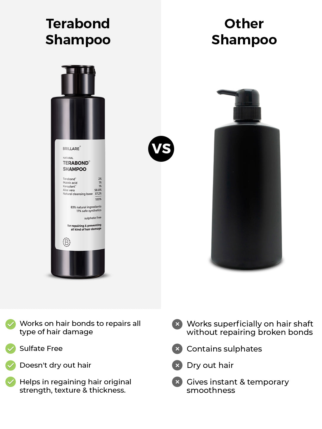 Brillare Brillare Terabond Shampoo (200ml)