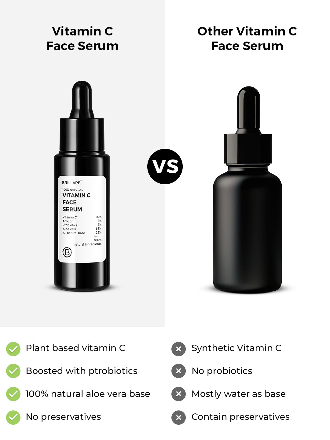 Brillare Vitamin C Face Serum For Bright, Glowing Skin (30ml)