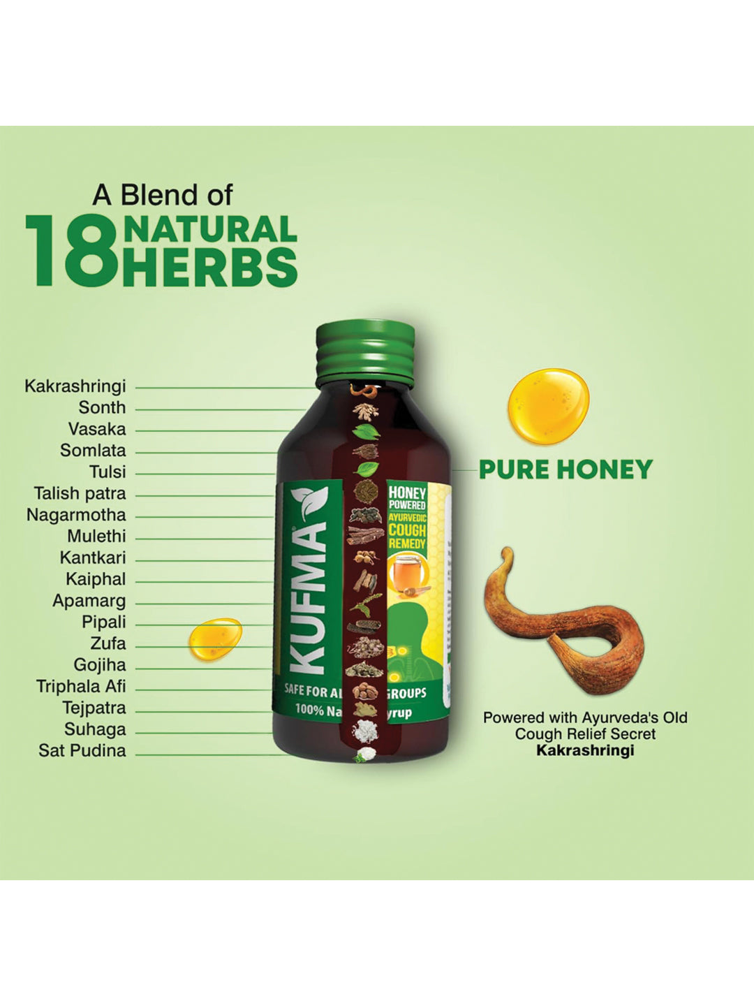 Wings Pharma Kufma Natural Ayurvedic Syrup 100ml