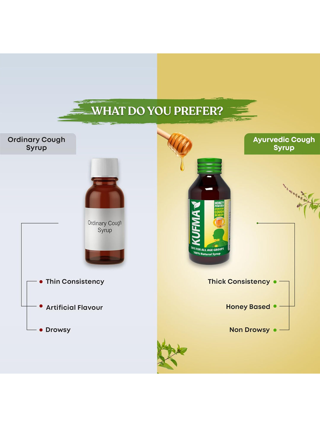Wings Pharma Kufma Natural Ayurvedic Syrup 100ml